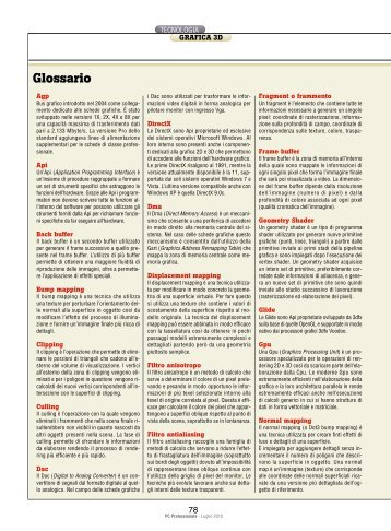 Glossario Grafica 3D - Università della Terza Età S. Donato S. Giuliano