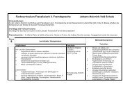 Fachcurriculum Französisch 3. Fremdsprache Johann ... - voss-schule