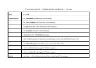 Kompetenzraster 03 – Teilbarkeitslehre und Brüche ... - voss-schule