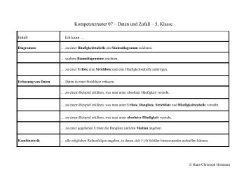 Daten und Zufall – 5. Klasse - Selbstdiagnose - voss-schule