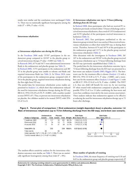 Antiemetics for reducing vomiting related to acute ... - Update Software