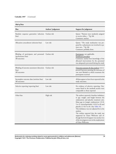 Antiemetics for reducing vomiting related to acute ... - Update Software