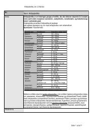 Navn: Antipsykotika - Afdeling Z