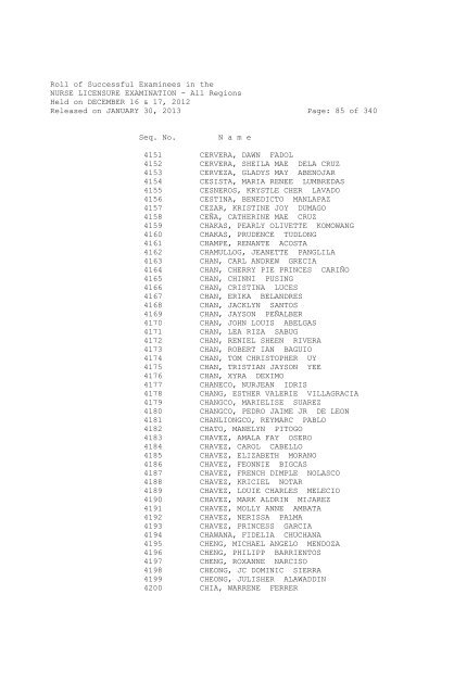 Roll of Successful Examinees in the NURSE LICENSURE ...