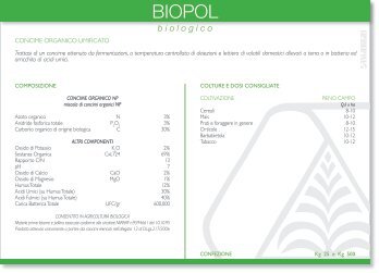 BIOPOL - Concimi SANGIORGIO