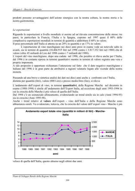 allegato 1 - schede di analisi degli sbocchi di mercato delle - Inea