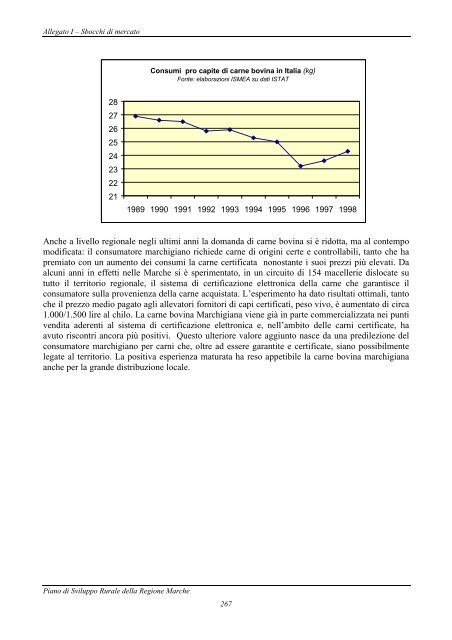 allegato 1 - schede di analisi degli sbocchi di mercato delle - Inea