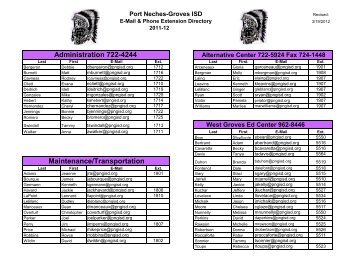 District E-Mail Directory 2011-2012 - Port Neches Groves ISD