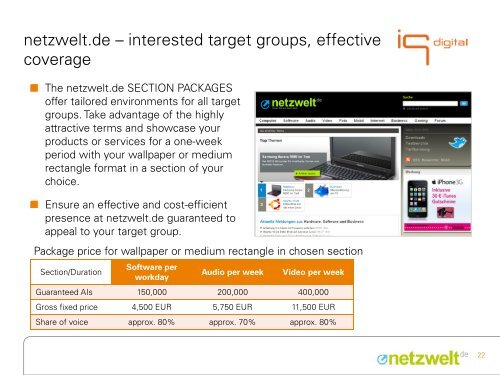 Marketable video views - IQ media marketing