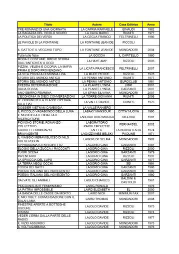 elenco libri l - Comune di Verolengo