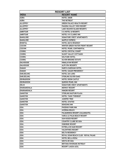 Festiva Adventure Club Points Chart