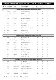 Ergebnisliste DM Langwaffen 2001 - 100 m Präzision - Schützen