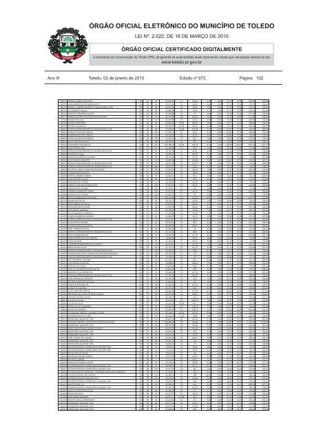 ATOS DO EXECUTIVO MUNICIPAL - Toledo - Estado do Paraná