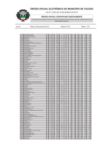 ATOS DO EXECUTIVO MUNICIPAL - Toledo - Estado do Paraná