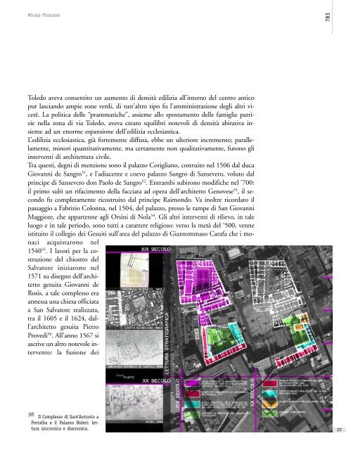 reale e/o virtuale nelle scene pittoriche del pintoricchio