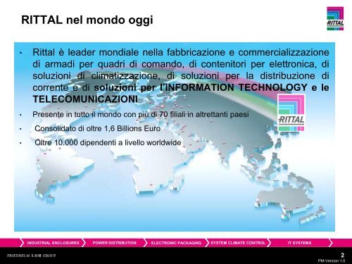 Rittal – The System. - Ordine degli Ingegneri della provincia di Roma