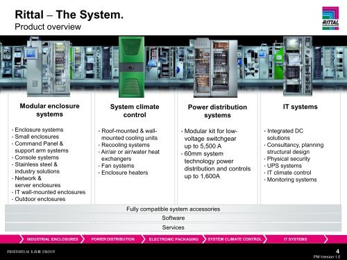 Rittal – The System. - Ordine degli Ingegneri della provincia di Roma