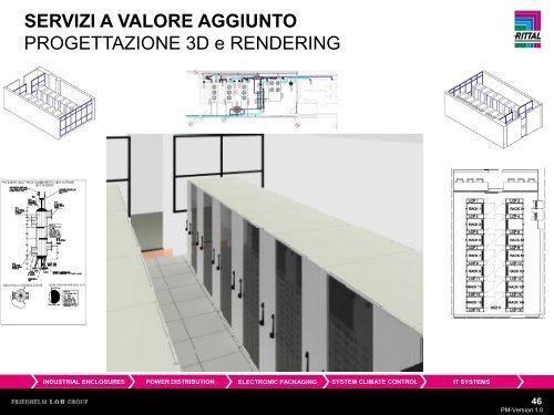 Rittal – The System. - Ordine degli Ingegneri della provincia di Roma