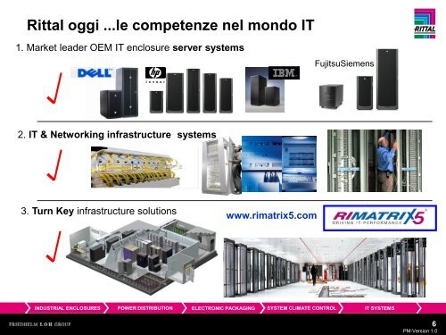 Rittal – The System. - Ordine degli Ingegneri della provincia di Roma