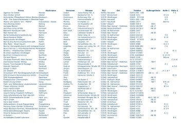 Firma Nachname Vorname Strasse PLZ Ort ... - ISR Windhagen eV