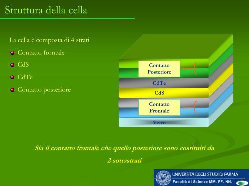 slides in pdf - Università degli Studi di Pavia