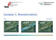 Sachplan 3. Rhonekorrektion - Etat du Valais