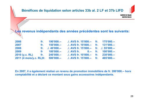 Bénéfices de liquidation selon articles 33b al. 2 LF et 37b LIFD