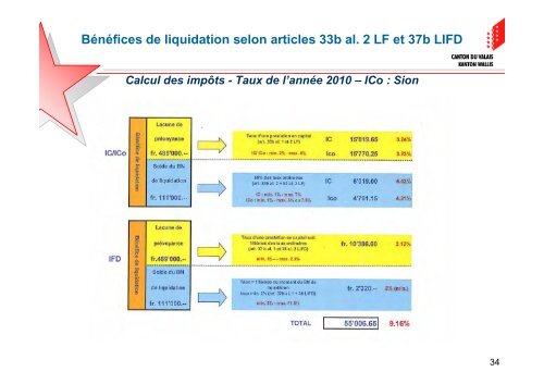 Bénéfices de liquidation selon articles 33b al. 2 LF et 37b LIFD