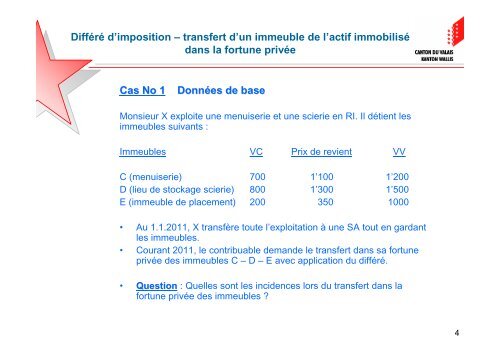 Bénéfices de liquidation selon articles 33b al. 2 LF et 37b LIFD