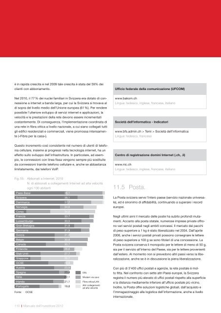 Manuale dell'investitore. Impiantare un'impresa in Svizzera.