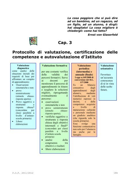 Protocollo di valutazione/certificazione degli apprendimenti e ...