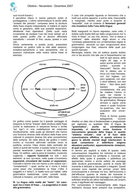 Scuola e Cultura - Ottobre 2007 - scuola e cultura - rivista