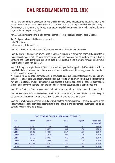 200 anni - Comune di Cuneo
