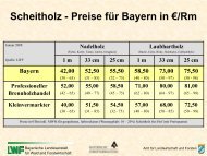 Scheitholz - Preise für Bayern in €/Rm - Waldbesitzer.net
