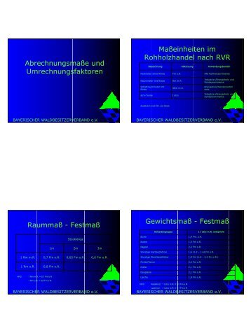 Abrechnungsmaße und Umrechnungsfaktoren - Der Sächsische ...