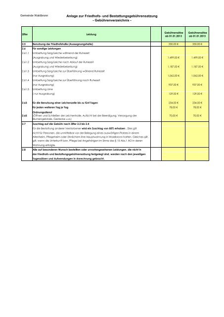 Friedhofsgebühren als PDF - Gemeinde Waldbronn