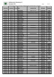 Dienstplan - Obernburger Waldhaus