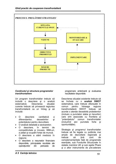 Ghid 2000 Politici Regionale Comisia Europeană - Association of ...