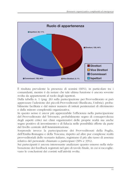 Benessere organizzativo complessità ed emergenza