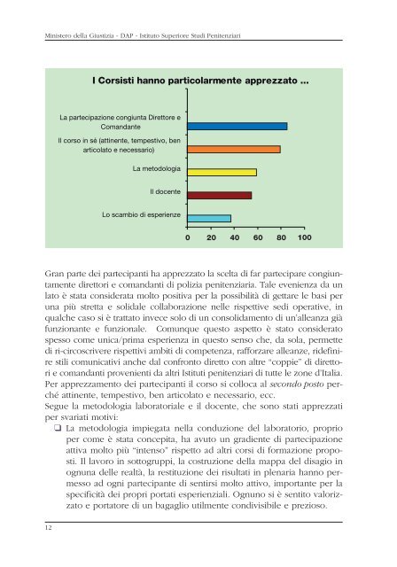 Benessere organizzativo complessità ed emergenza