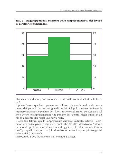 Benessere organizzativo complessità ed emergenza