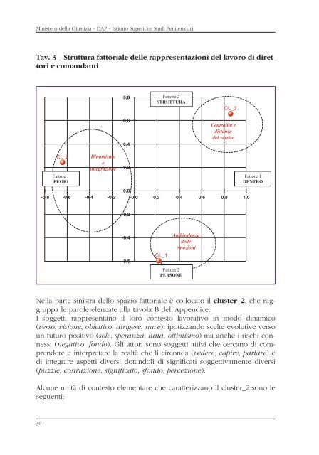 Benessere organizzativo complessità ed emergenza