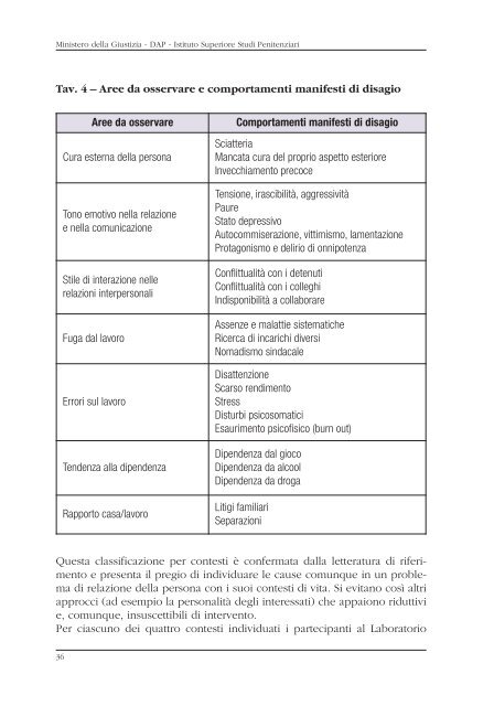 Benessere organizzativo complessità ed emergenza