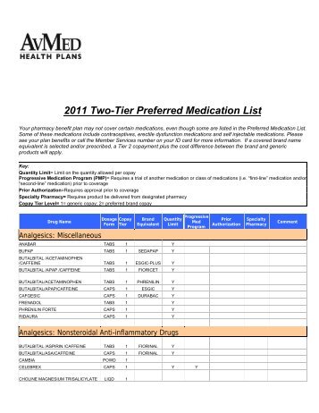 2011 Two-Tier Preferred Medication List - AvMed