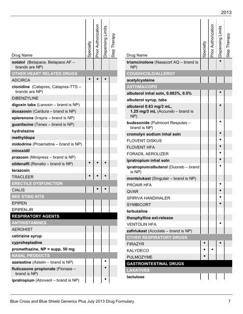 Generics Plus Formulary - Blue Cross Blue Shield of Illinois