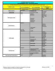 Preferred Drug List Reference Tool - Alabama Medicaid Agency