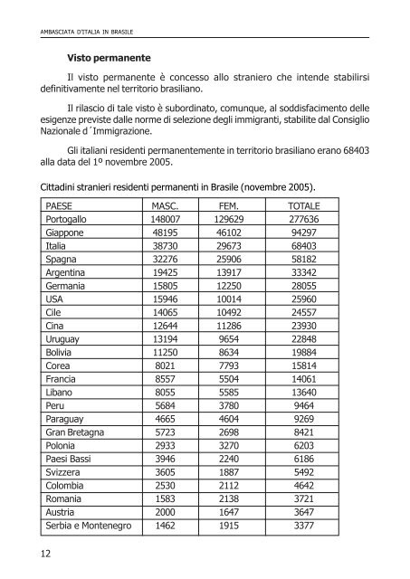 Lo status degli italiani in Brasile - Ambasciata d'Italia a Brasilia ...