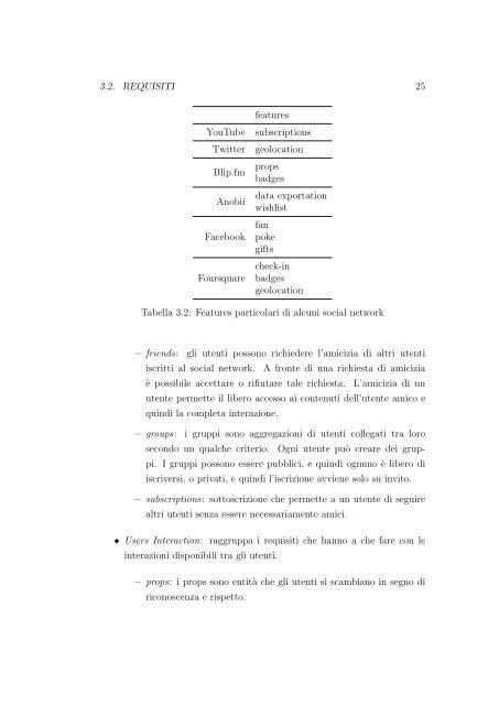 Thesis full text PDF - Politecnico di Milano