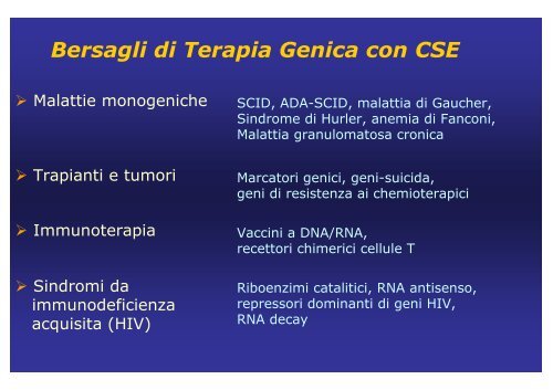 LEZIONE terapia genica pdf - Universita degli studi di Ferrara