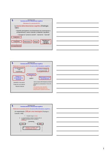 Coerenza del Sé e dissonanza cognitiva - Ch.unich.it